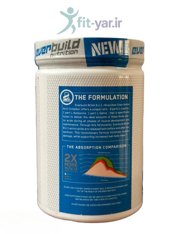 BCAA 8:1:1 اور بیلد